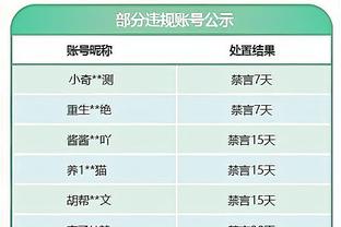 雷竞技官网入口app免费下载截图1